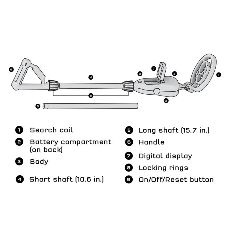 Thames & Kosmos The Thames & Kosmos Metal Detector