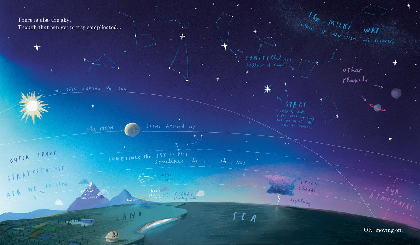 Here We Are: Notes For Living On Planet Earth (Hb)
