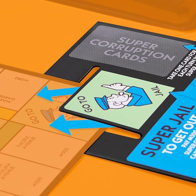 Monopoly Expansion Go To Jail