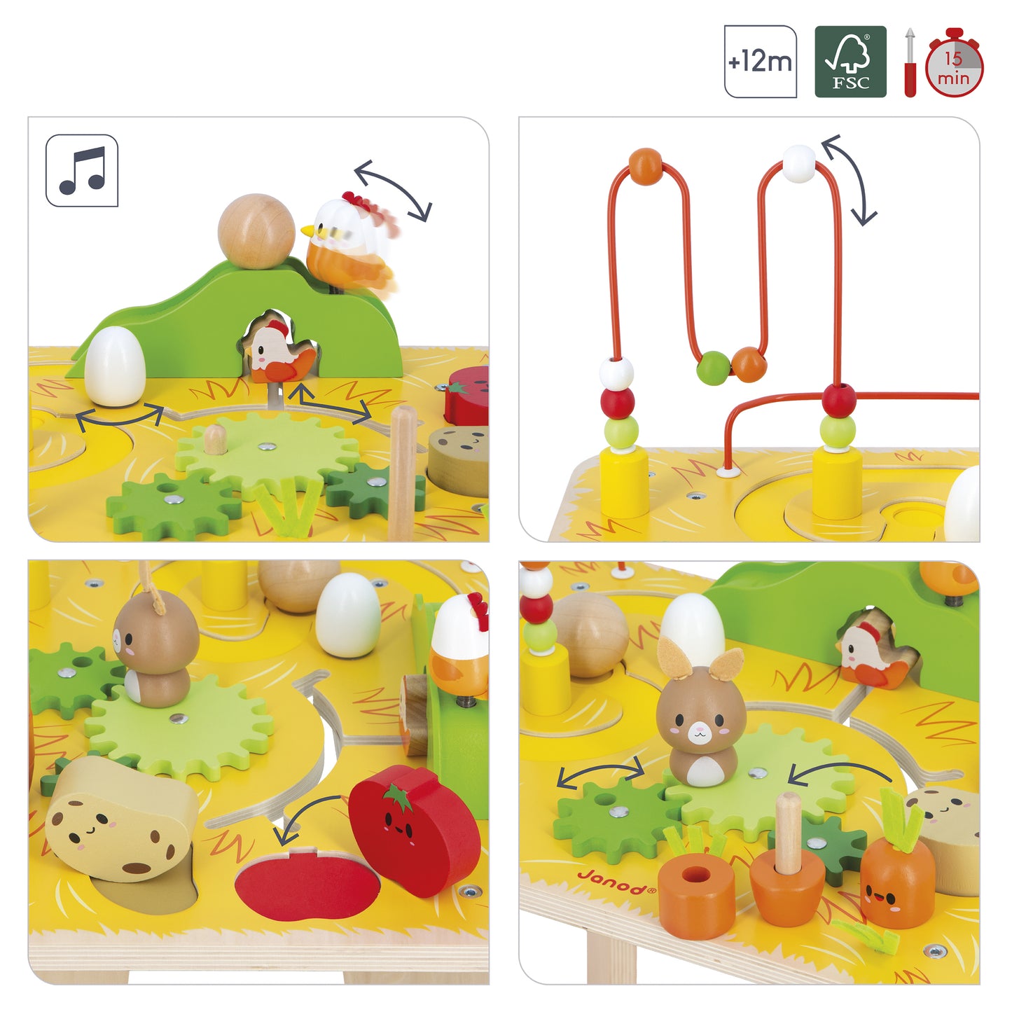 Janod Farm - Activity Table