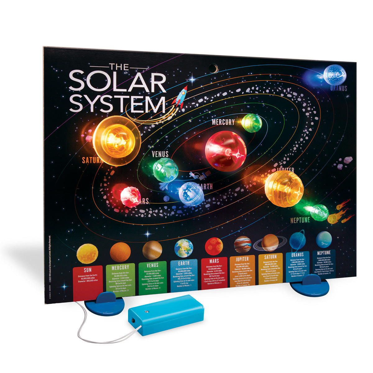 4M KidzLabs - 3D Solar System Light-Up Poster