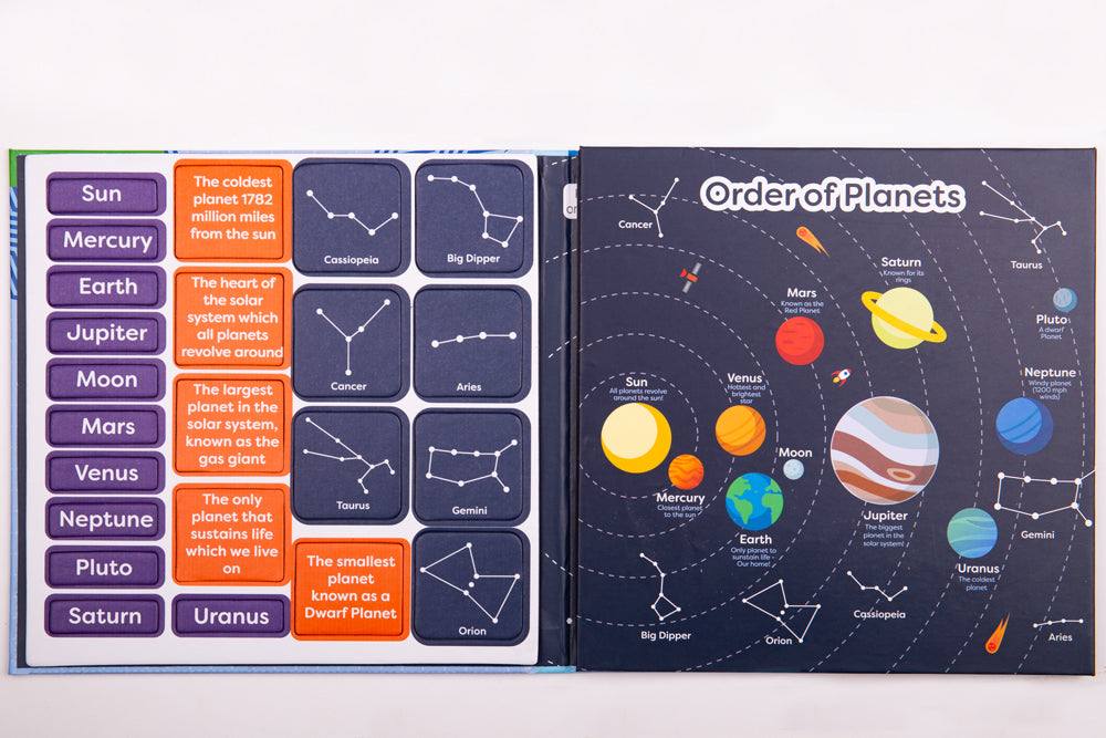 ZooBooKoo Magnet Book - The Solar System