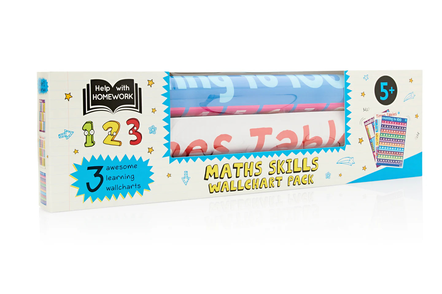 Help With Homework 3 Wallcharts Math Skills