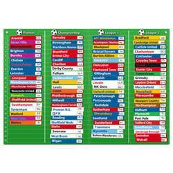 Fiesta Crafts Football Table