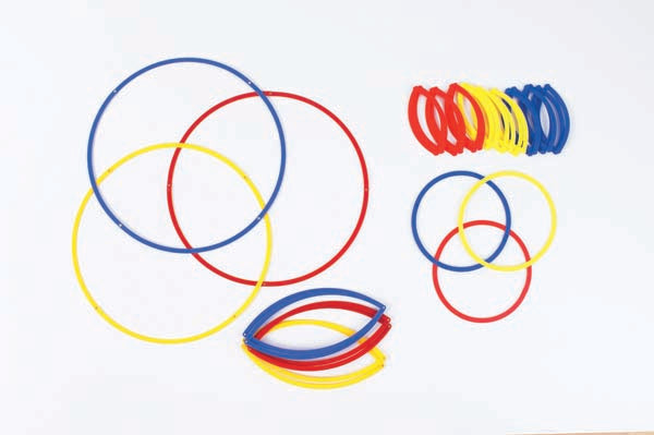Edx Education Sorting Rings