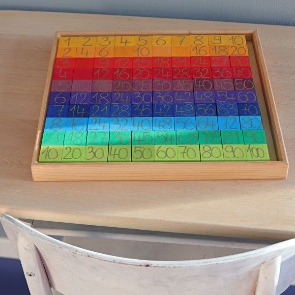 Grimms Counting with Colors