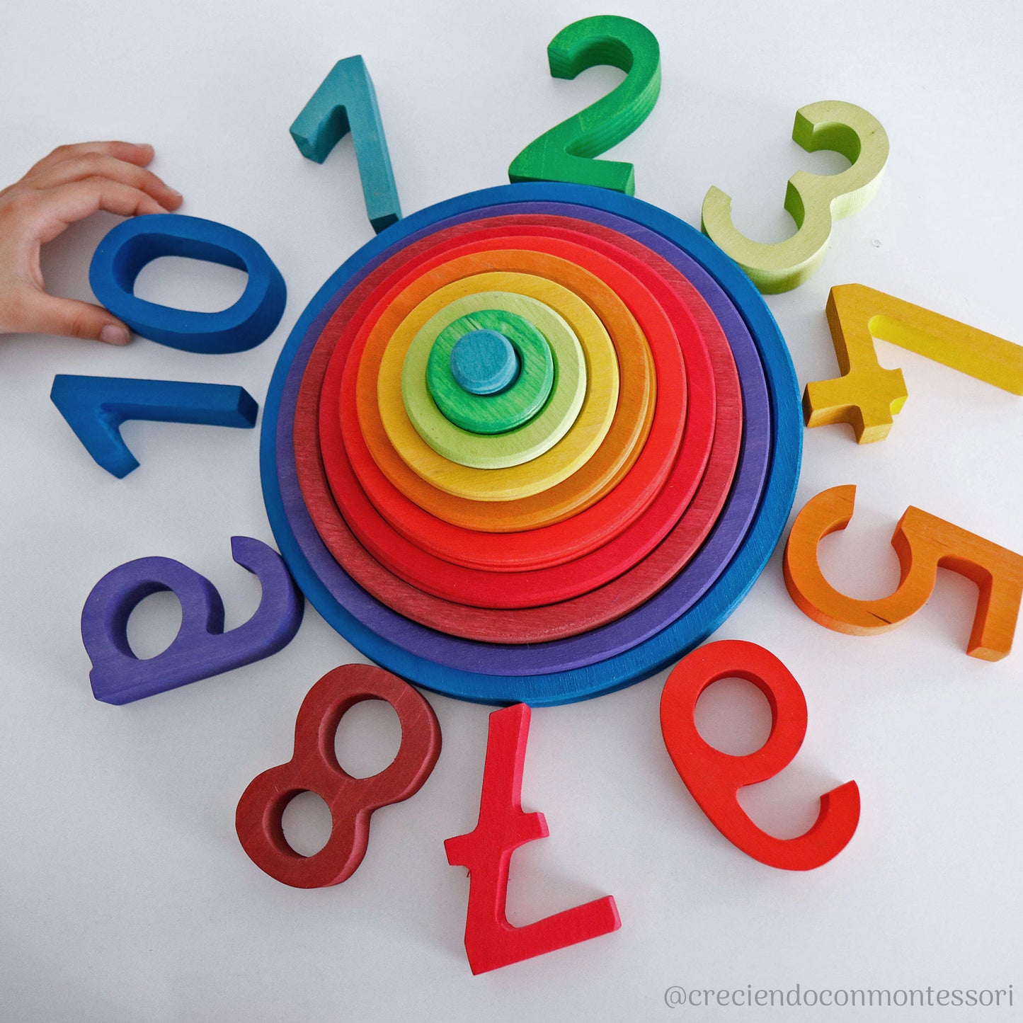Grimms Concentric Circles and Rings