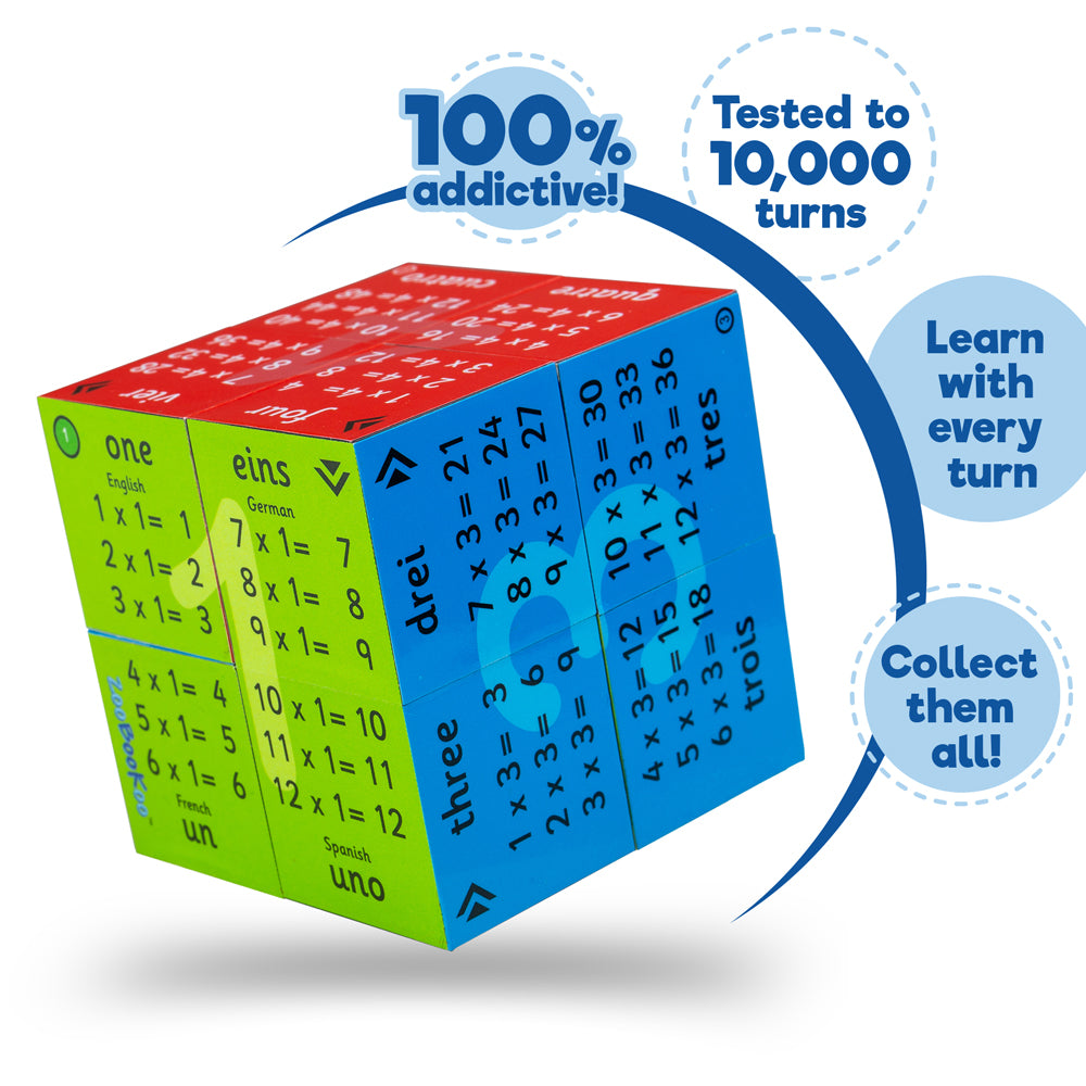 ZooBooKoo Multiplication Tables