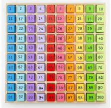 BigJigs Number Tray