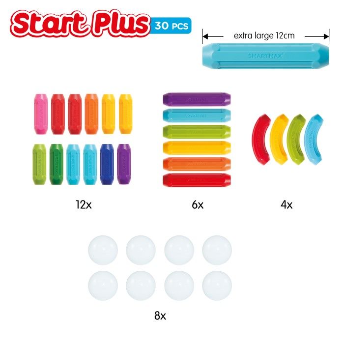 SmartMax Start +