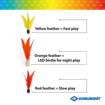 Schildkröt Jazzminton Set