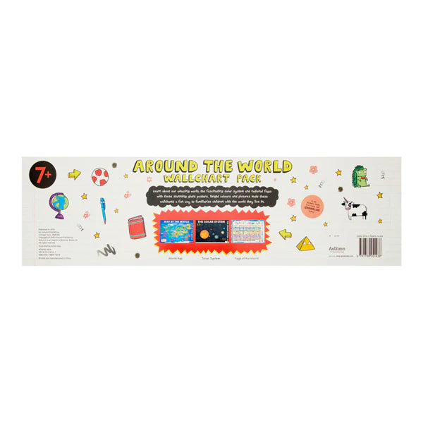Help With Homework 3 Wallcharts The World