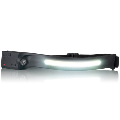 Bresser National Geographic Iluminos Stripe Headlamp With Led Strip