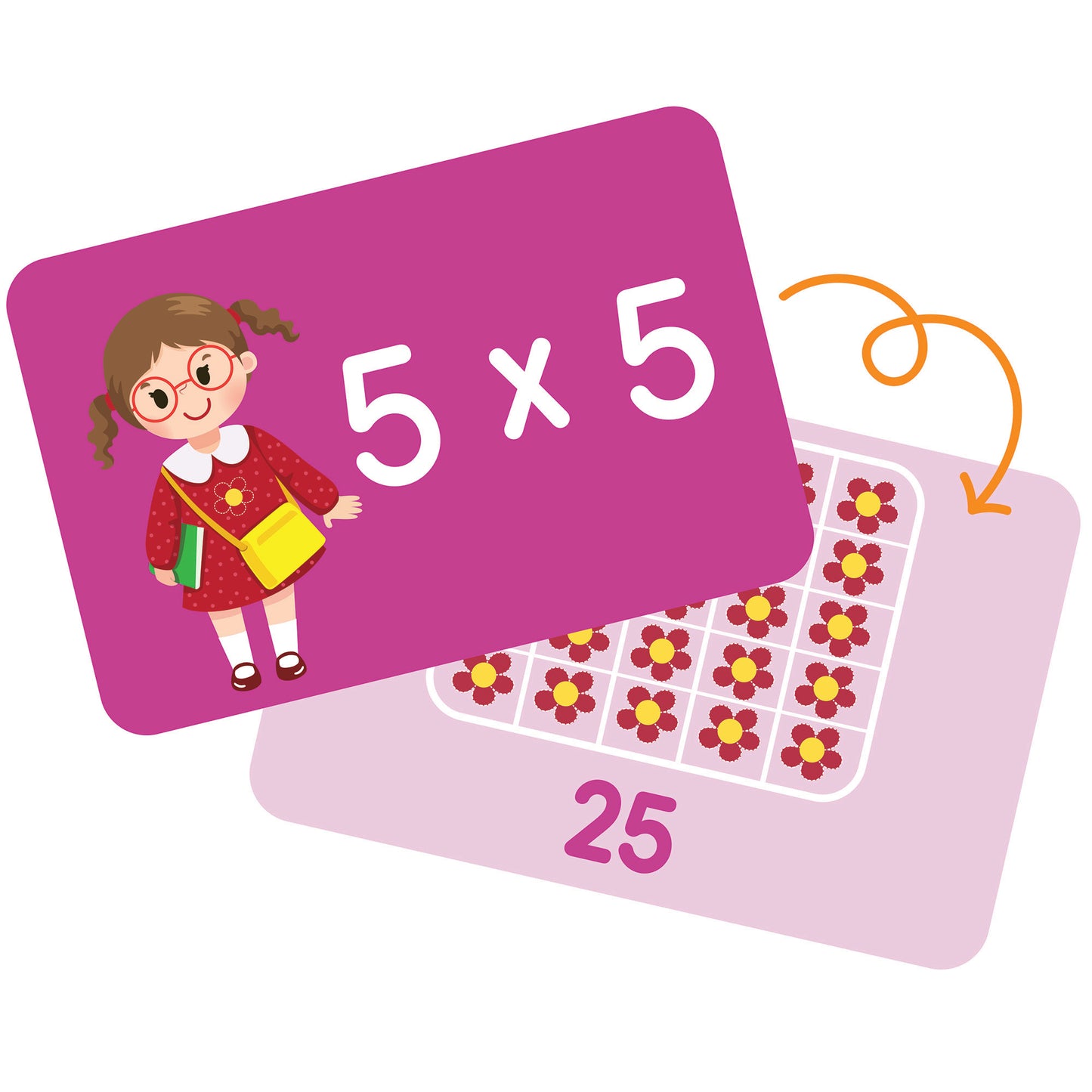 Learning Resources Visual Multiplication Flash Cards