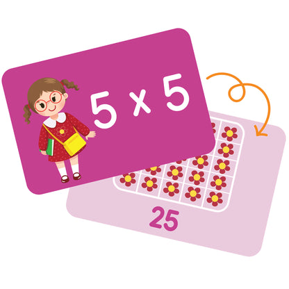 Learning Resources Visual Multiplication Flash Cards