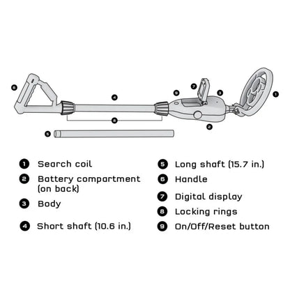 Thames & Kosmos The Thames & Kosmos Metal Detector