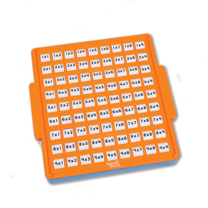 Learning Resources Multiplication Practice Board