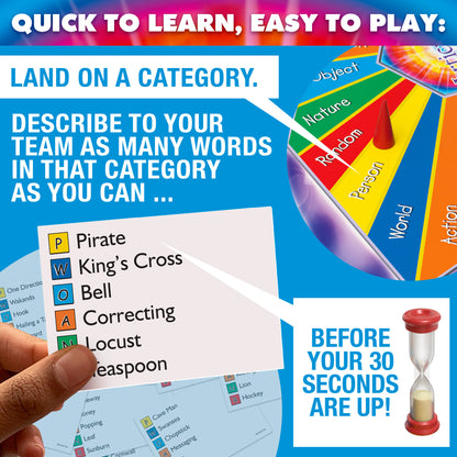Drumond Park Articulate for Kids Game