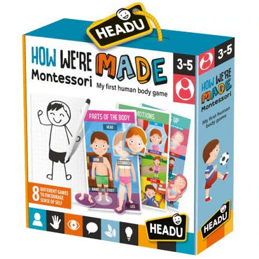 Headu How We Are Made!