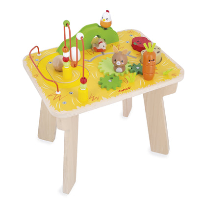 Janod Farm - Activity Table