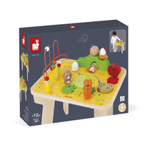 Janod Farm - Activity Table
