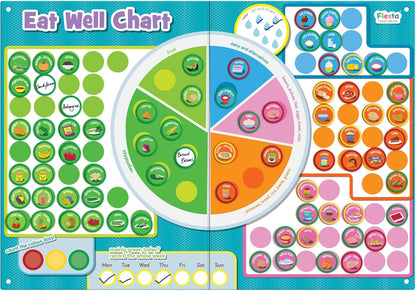 Fiesta Crafts Magnetic Eat Well Chart