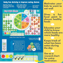 Fiesta Crafts Magnetic Eat Well Chart