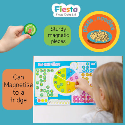 Fiesta Crafts Magnetic Eat Well Chart