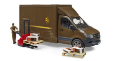 Bruder Mb Sprinter Ups W/Driver & Accessories