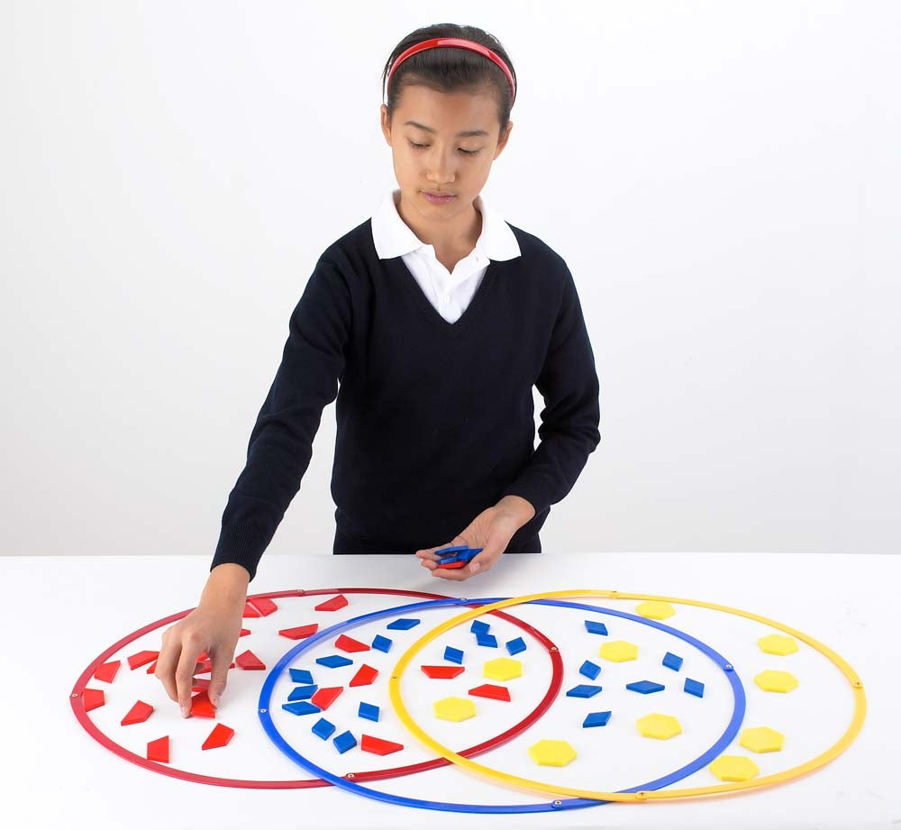 Edx Education Sorting Rings