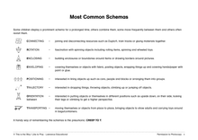 Yellow Door This is the Way I Like to Play