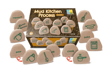 Yellow Door Mud Kitchen Process Stones