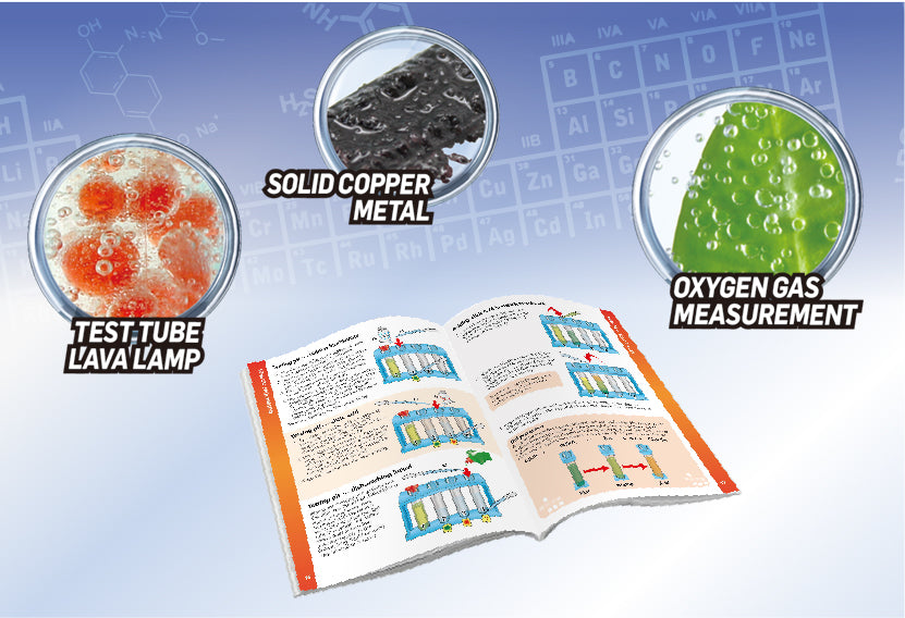 Wild Environmental Science Chemistry Lab