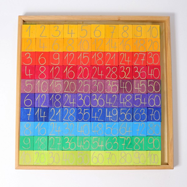 Grimms Counting with Colors