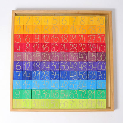 Grimms Counting with Colors