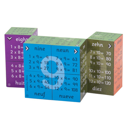 ZooBooKoo Multiplication Tables