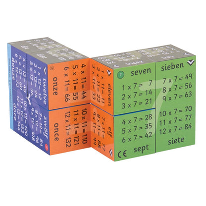 ZooBooKoo Multiplication Tables