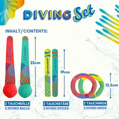 Schildkröt Neoprene Diving Set