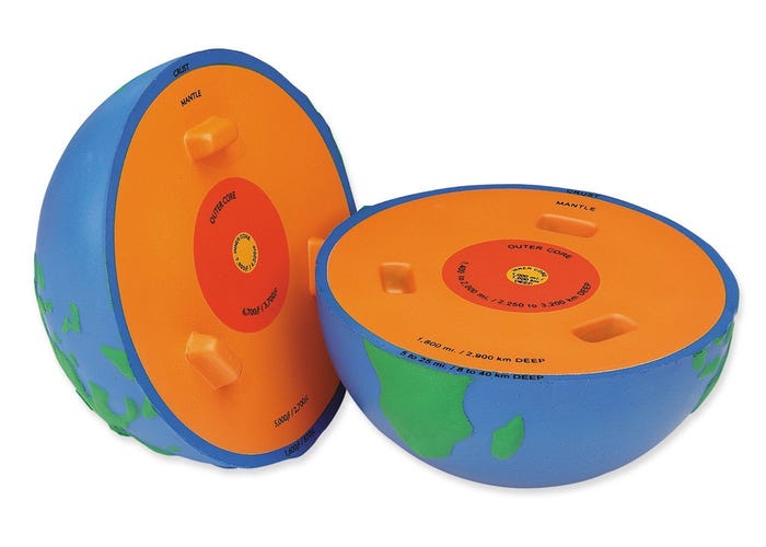 Learning Resources Cross-Section Earth Model