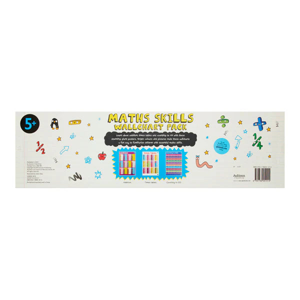 Help With Homework 3 Wallcharts Math Skills