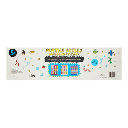 Help With Homework 3 Wallcharts Math Skills
