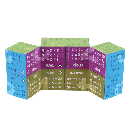 ZooBooKoo Multiplication Tables