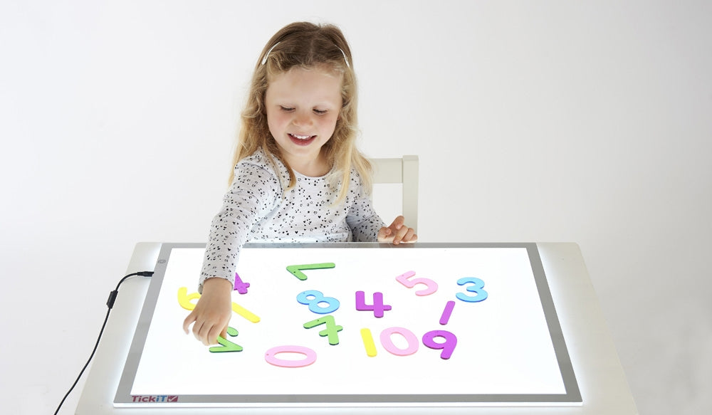 TickiT Rainbow Numbers