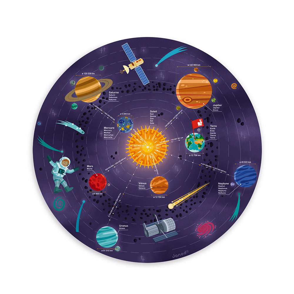 Janod Magnetic Solar System Map (D)