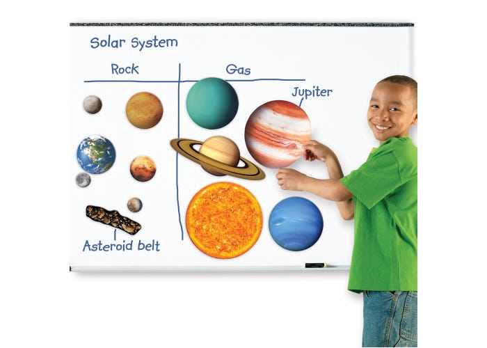 Learning Resources Giant Magnetic Solar System