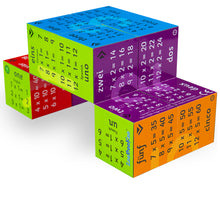ZooBooKoo Multiplication Tables