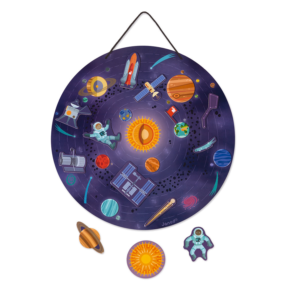 Janod Magnetic Solar System Map (D)