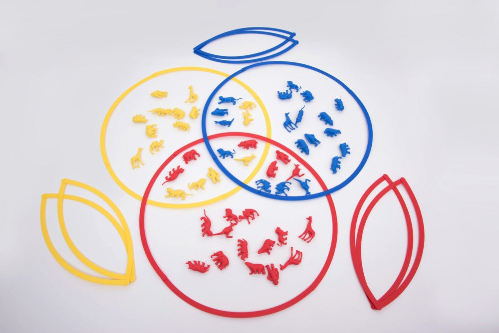 Edx Education Sorting Rings