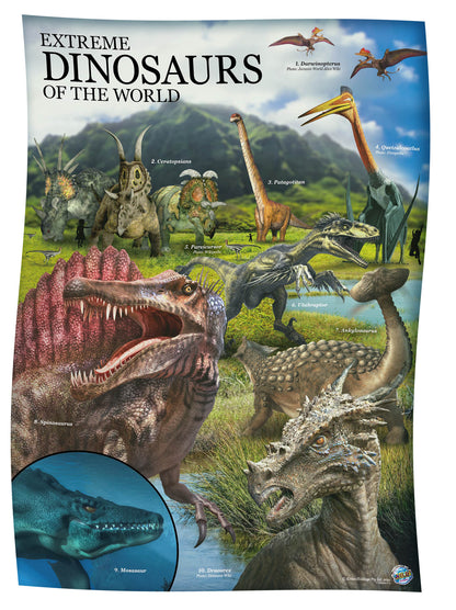 Wild Environmental Science Extreme Dinosaurs of the World