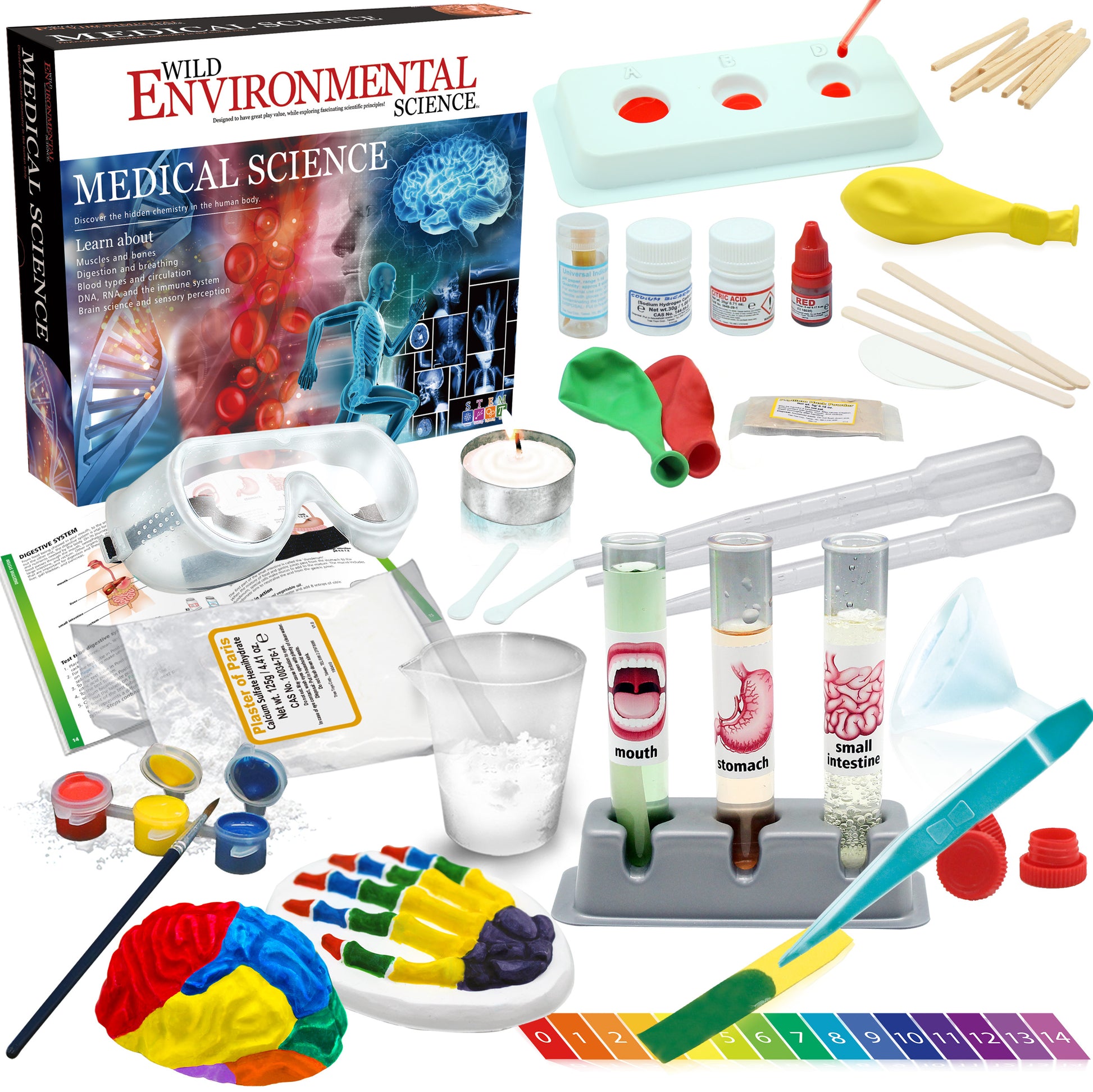 Wild Environmental Science Medical Science